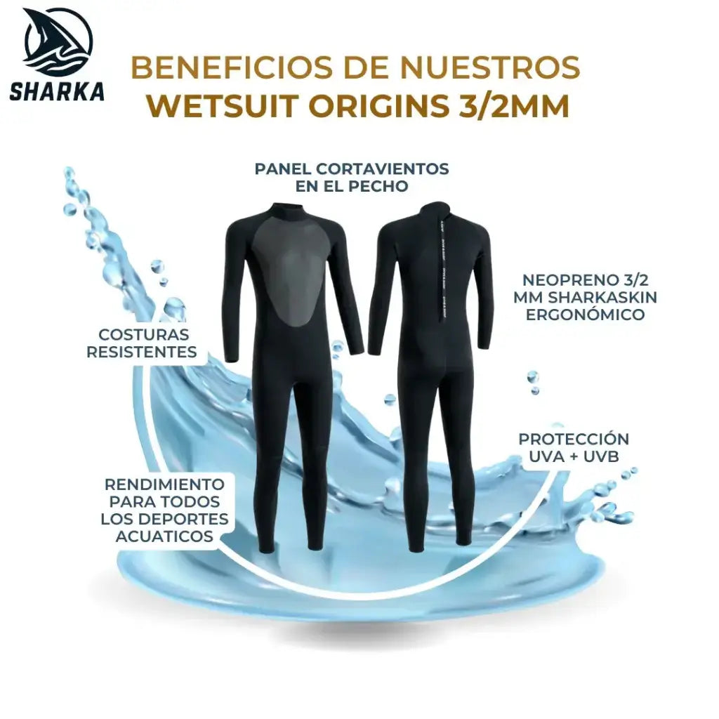 Infografía de beneficios: neopreno Sharkaskin, protección UV, costuras resistentes y panel cortavientos