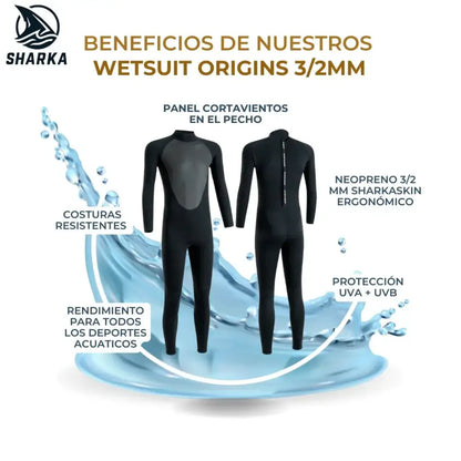 Infografía de beneficios: neopreno Sharkaskin, protección UV, costuras resistentes y panel cortavientos